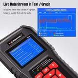 KONNWEI KW850 OBD2 EOBD Auto Car Diagnostic Scanner Code Reader