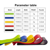 Resistance Loop Bands Set Strength Fitness Gym Exercise Yoga Workout Pull Up