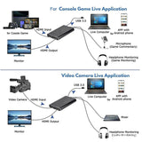 Video Capture Card 4K 60Hz HDMI to USB 3.0 for PS4 Xbox Game Recording etc