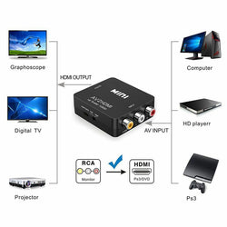 Composite_AV_CVBS_3RCA_to_HDMI_Video_Converter_Adapter_Black_3_S5B8K5DGIJKO.jpg