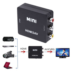 HDMI_To_3RCA_Video_Audio_AV_Converter_Adapter_1_RKUGF7XOKNOH.jpg