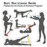 Resistance Loop Bands Set Strength Fitness Gym Exercise Yoga Workout Pull Up